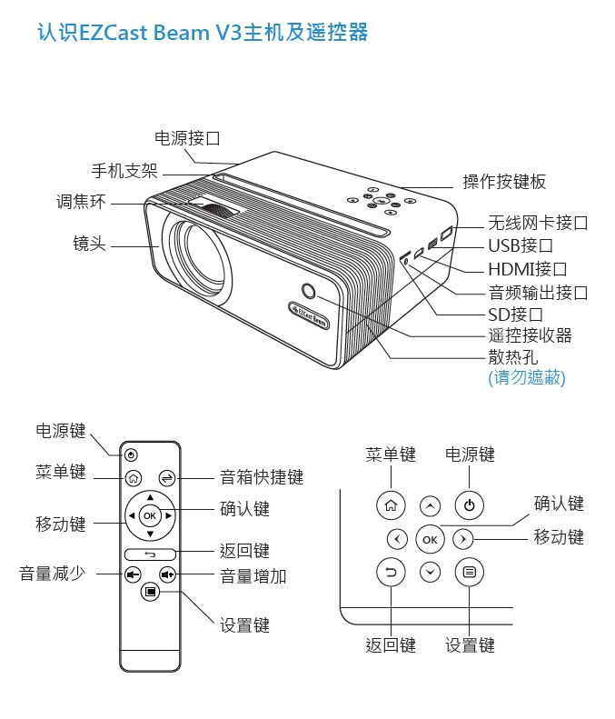 Chassis and remote of EZCast Beam V3 projector