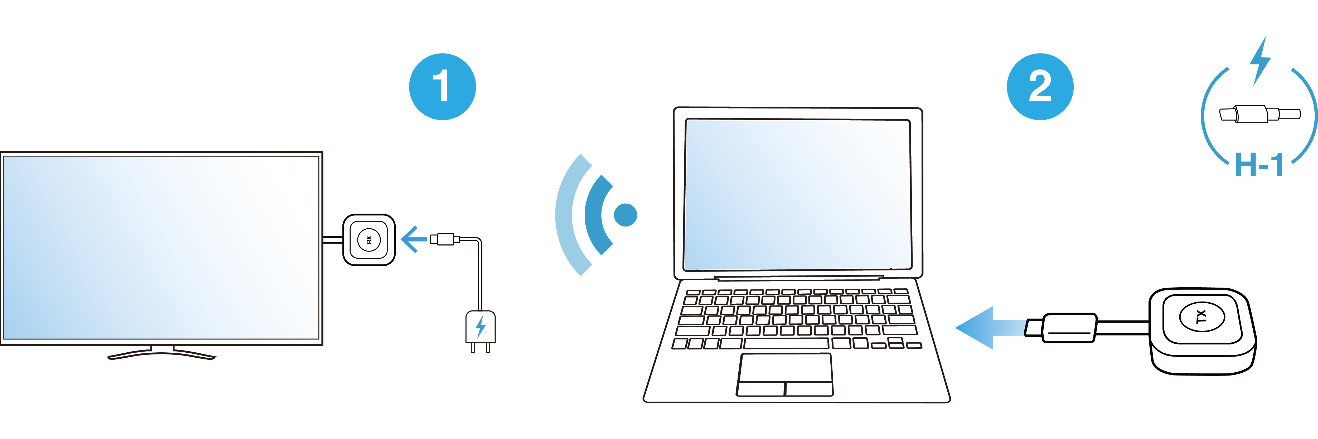 EZCast Pocket startup screen