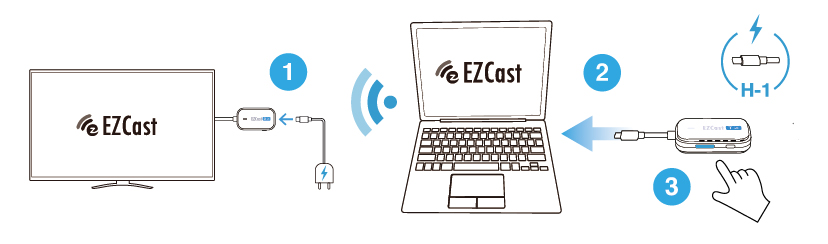 EZCast Pocket startup screen